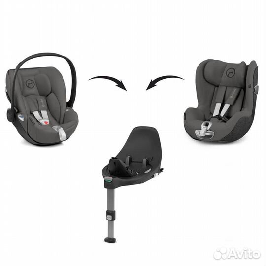 Cybex Base Z