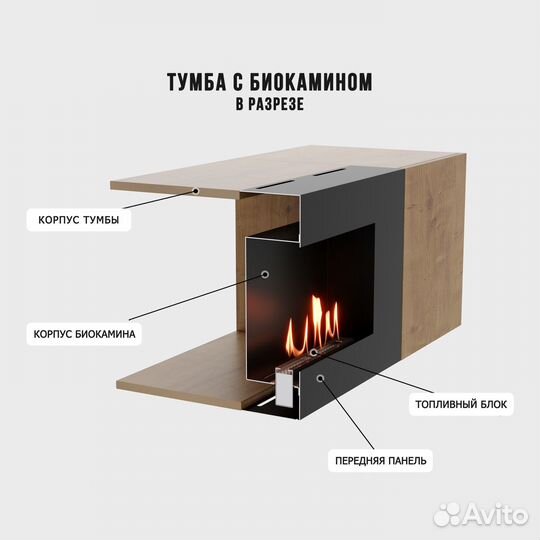 Тумба с биокамином Firelight BFP-P1600 дуб вотан