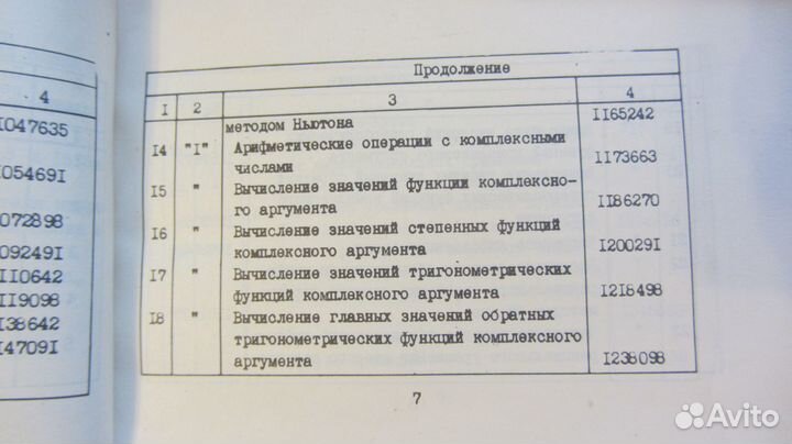 Калькулятор СССР мк-52