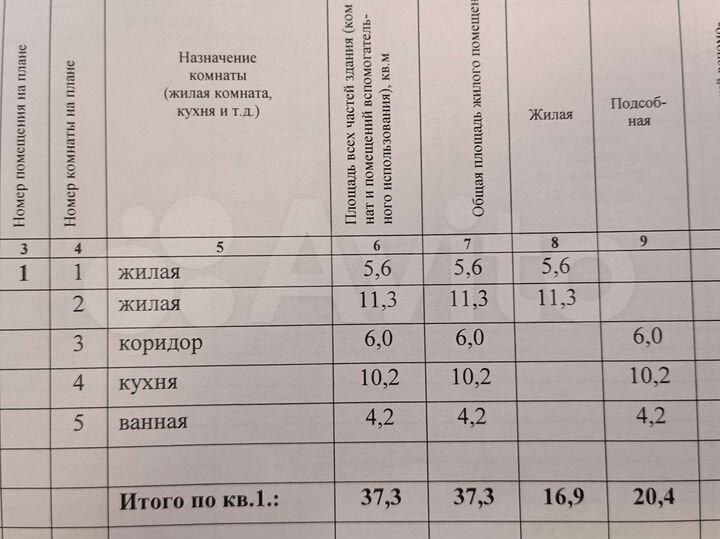 Дом 73 м² на участке 4,2 сот.