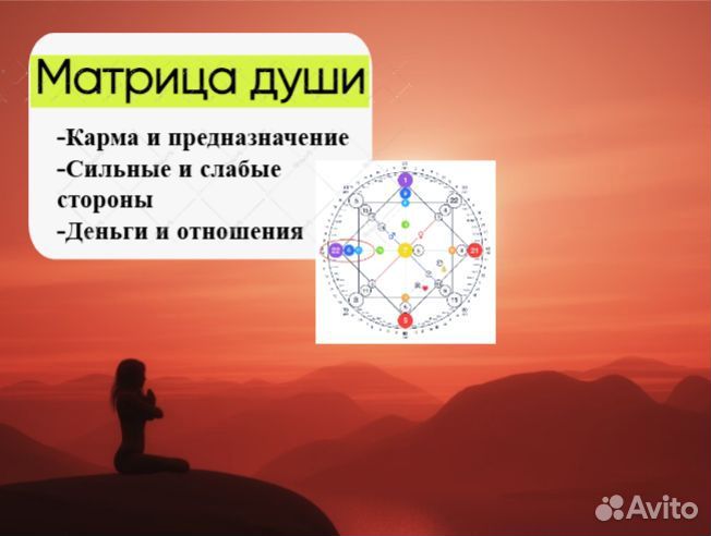 Матрица души: Ключ к пониманию себя