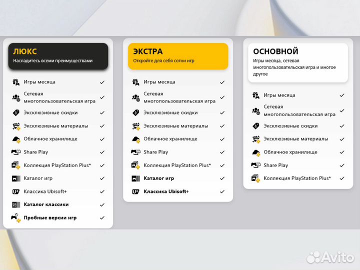 Подписка PlayStation PS Plus, EA Play 1 3 и 12 мес