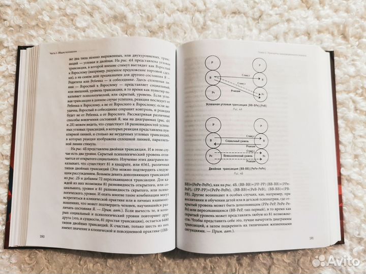 Эрик Берн Игры в которые играют люди