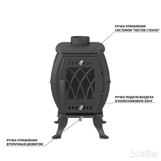 Печь-камин Везувий вх-05 