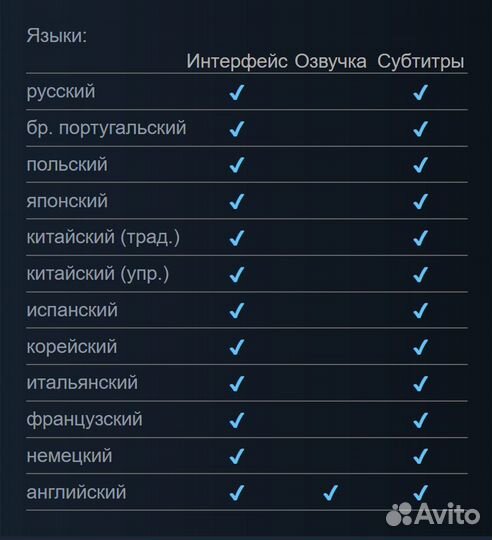 Sniper Elite VR / Снайпер Элит (Steam)