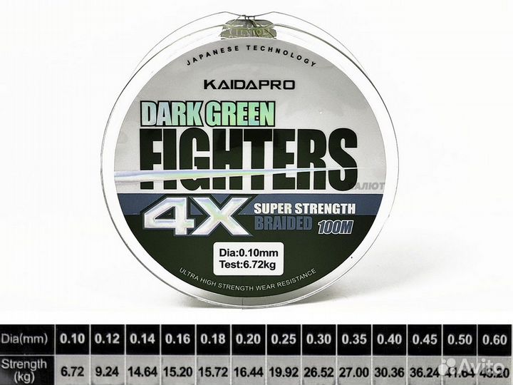 Шнур плетеный Kaida Fighters 4x 100m