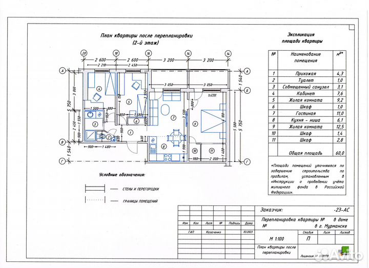 Перепланировка квартир согласование, лицензия