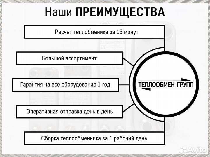 Теплообменник пластинчатый паяный для майнинга