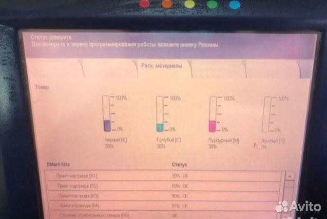 Мфу Xerox WorkCentre 7425