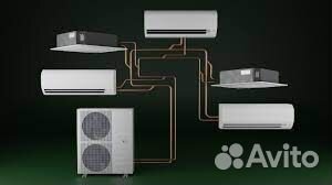 Кондиц-ры Мульти-сплит Haier Multi Super MatchR32