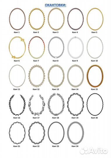 Дизайн и изготовление фото-овалов на памятник