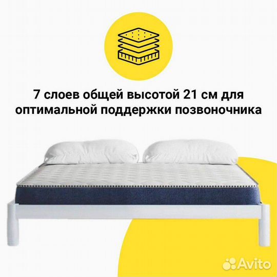 Матрас Eco dream 200х200