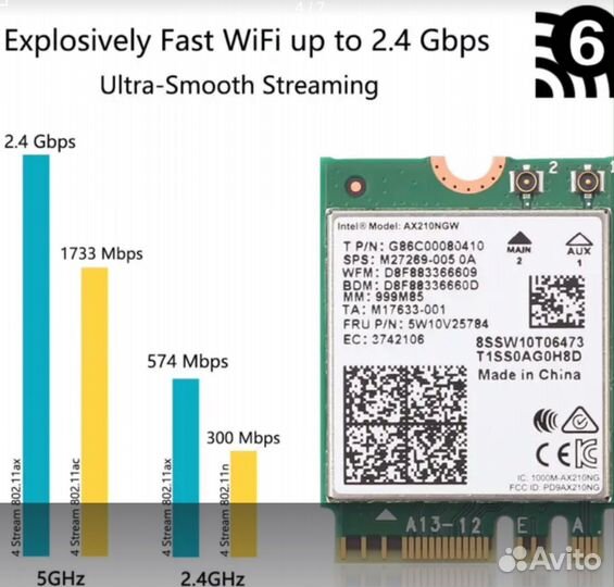 Wlan M2 Intel 210 for notebook