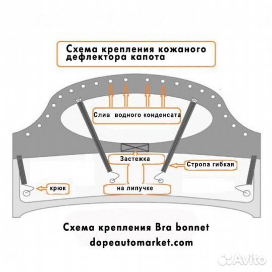Дефлектор капота Honda Civic 8 hatch