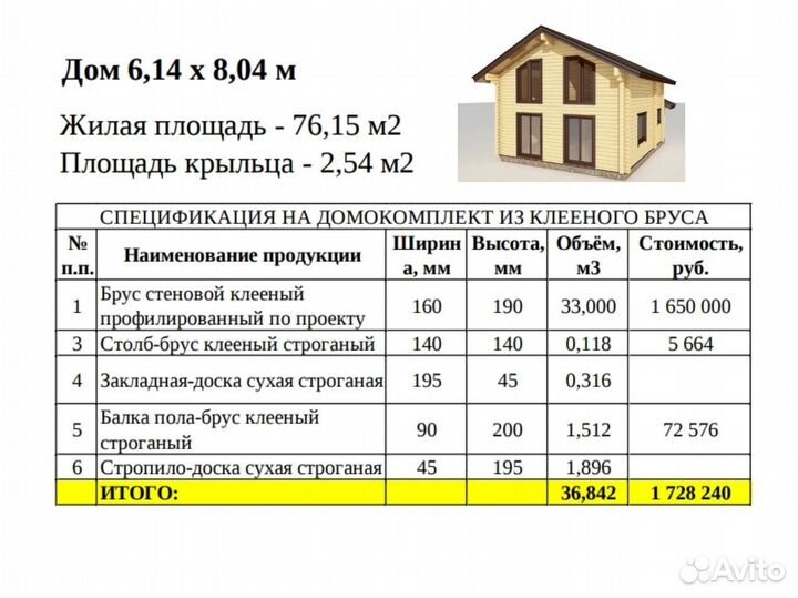 Домокомплект из клееного бруса 8,04х6,14 м