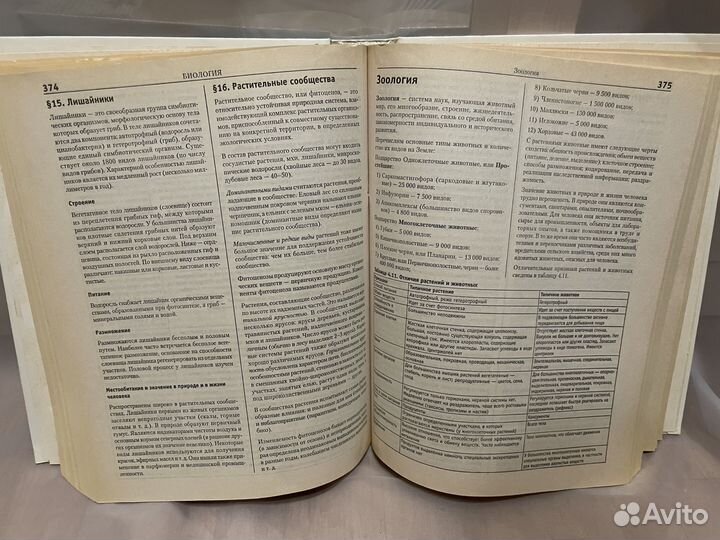 Справочник школьника