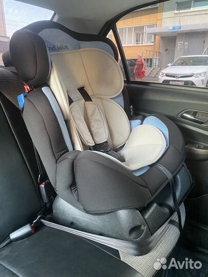Детское автокресло 9 до 36 кг