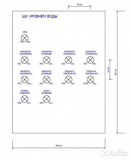 Промышленная автоматизация