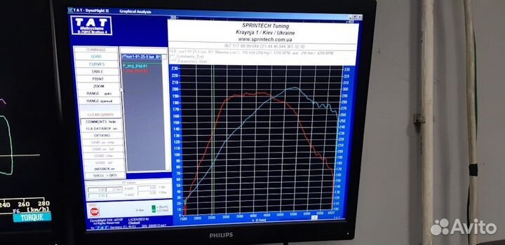 Чиптюнинг vag 1.8т (audi,vw,skoda) 99-05гг