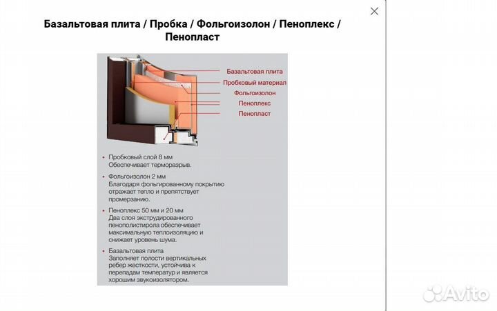 Входная дверь Falko ва-100 с терморазрывом