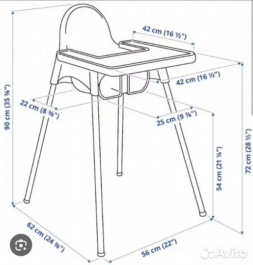 Стульчик для кормления IKEA antilop