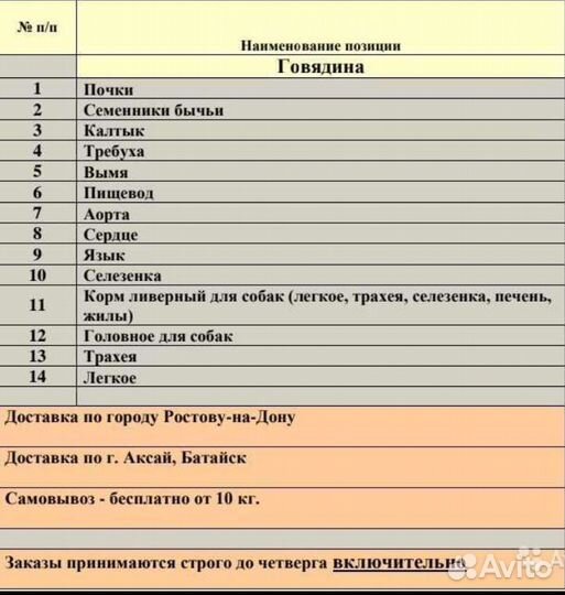 Корм для животных. Говядина. Субпродукты