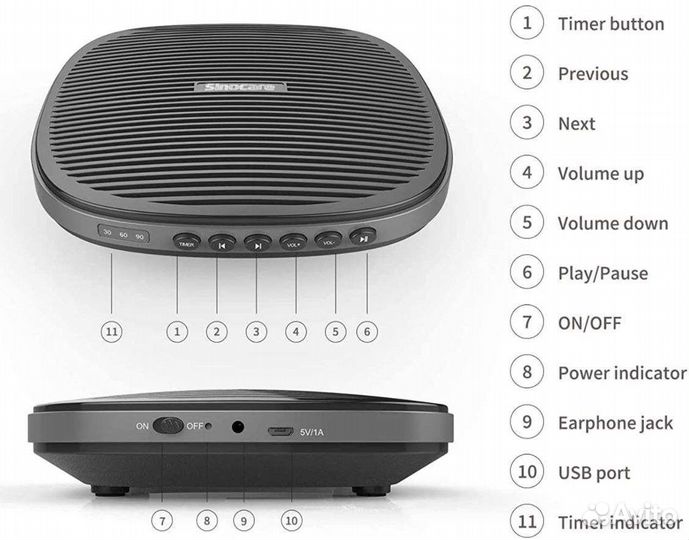 Генератор фонового шума