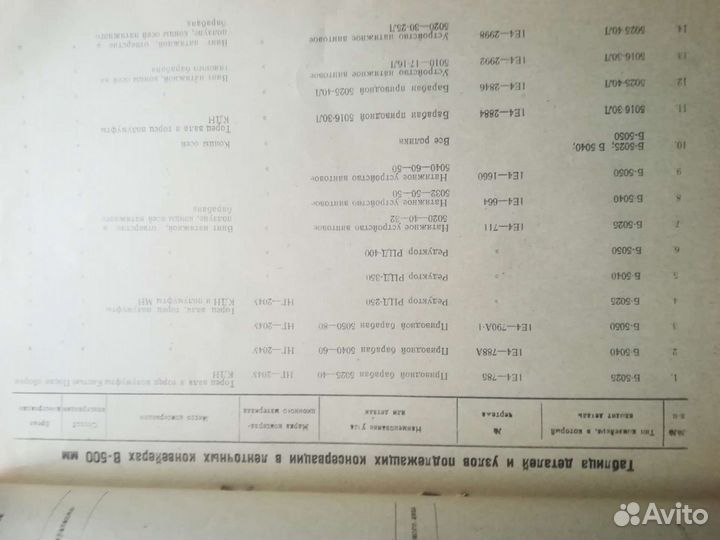 Инструкция ленточный конвейер