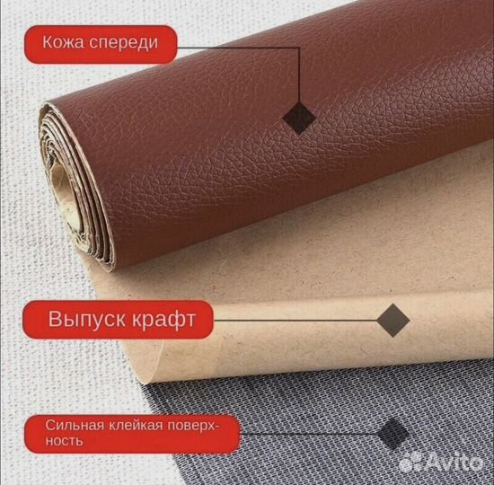 Пленка самоклеящаяся экокожа