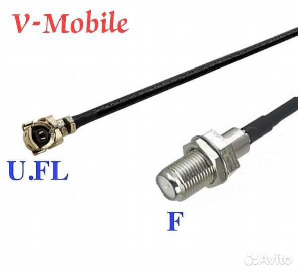 Пигтейл U.fl - F (female)