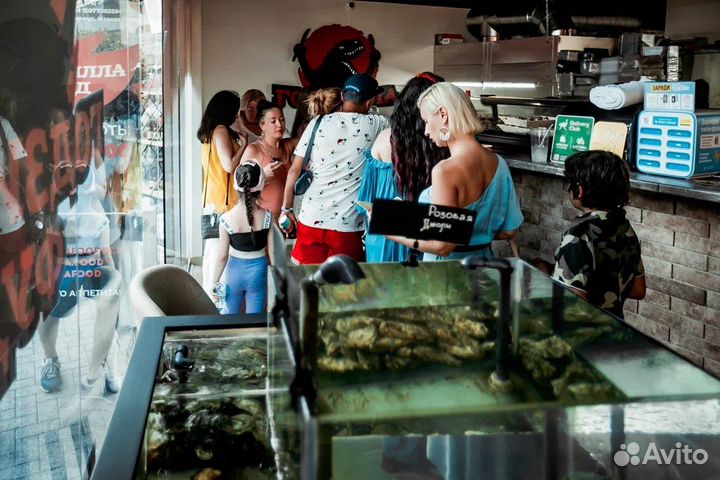 Готовый бизнес общепит