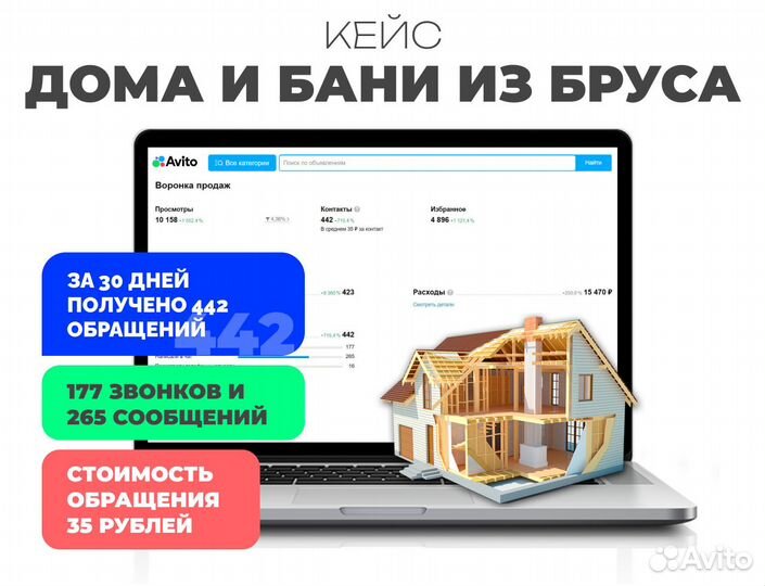 Авитолог. Сделаю красиво, переходи в объявление