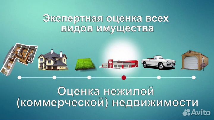 Оценка (оценочная и строительная экспертиза)