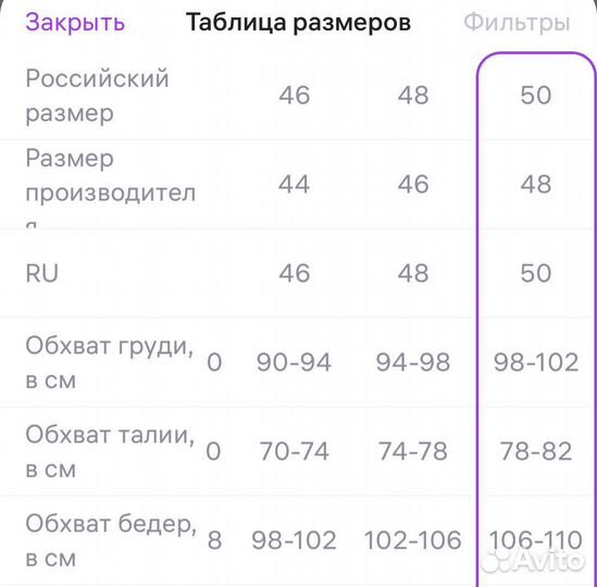 Пуховик Consowear