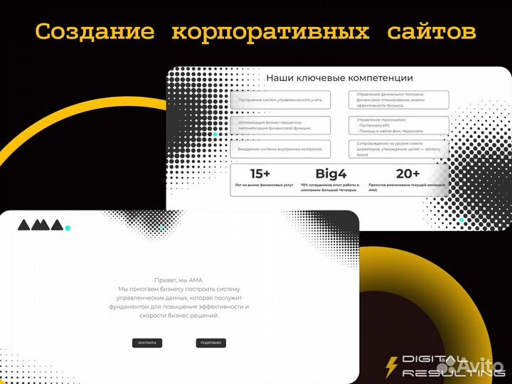 Создание сайтов Яндекс Директ Авитолог