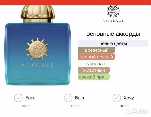 Продам аромат Figment Woman Amouage