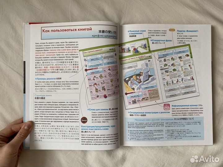 Современный Японский - новый учебник