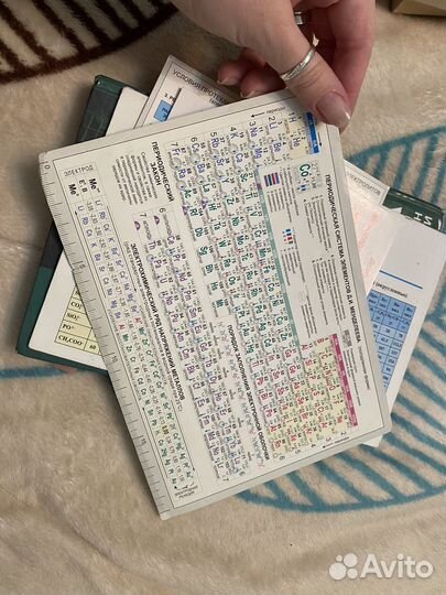 Учебник Новошинсих по химии и таблицы