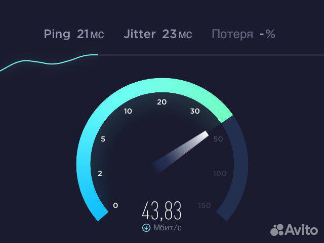 Скоростной Безлимитный интернет Комплект для 4g ин