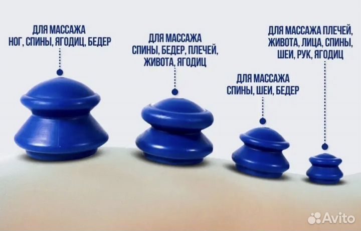 Банки для массажа