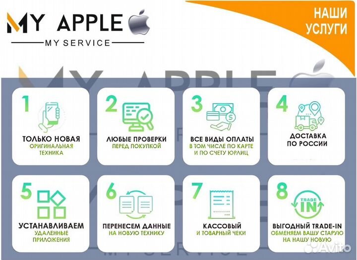 iPhone 13 Pro Max, 128 ГБ