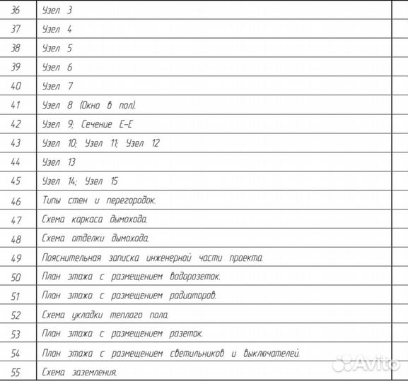 Проект дома 130м2 газобетон