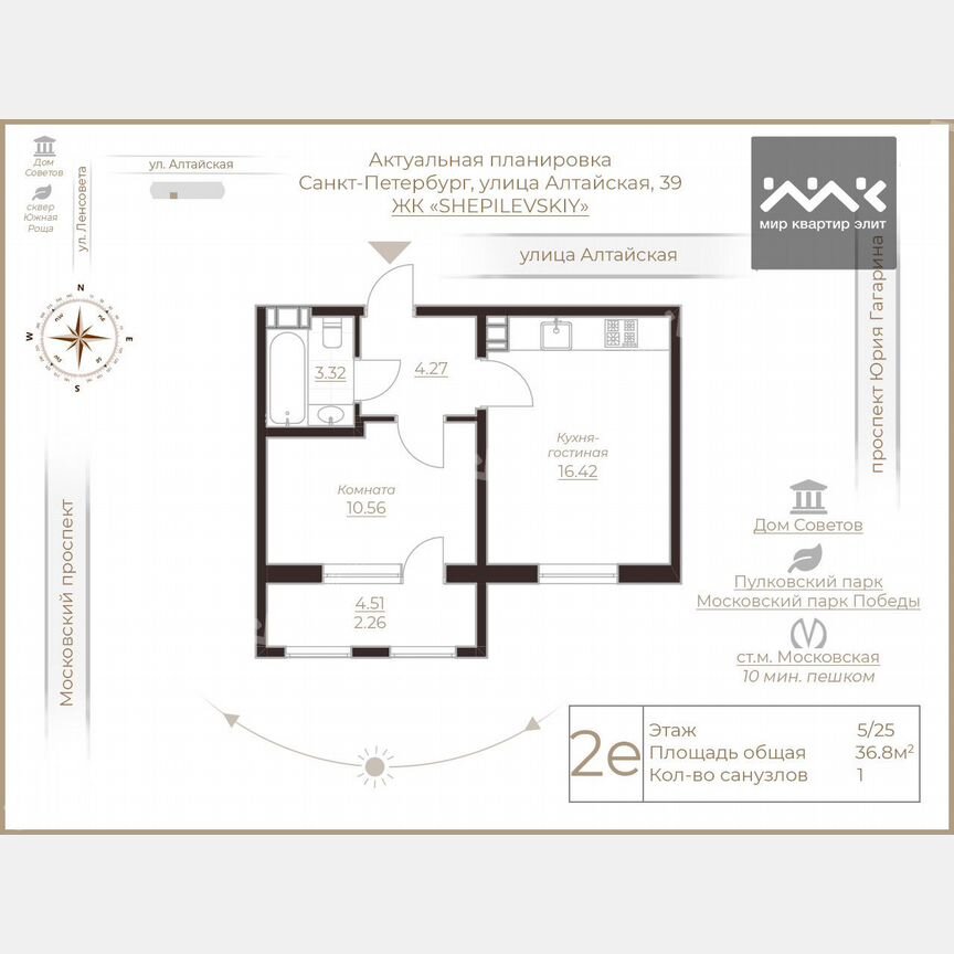 1-к. квартира, 36,8 м², 5/25 эт.