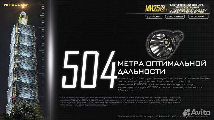 Охотничий подствольный фонарь Nitecore MH25S набор