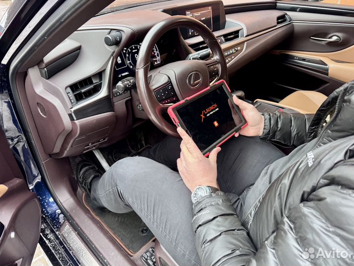 Обучение автобизнесу с нуля Полный курс в Москве