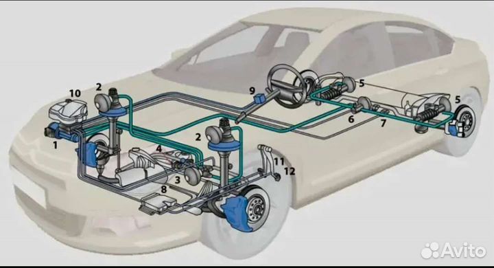 На Ситроен Citroen C5