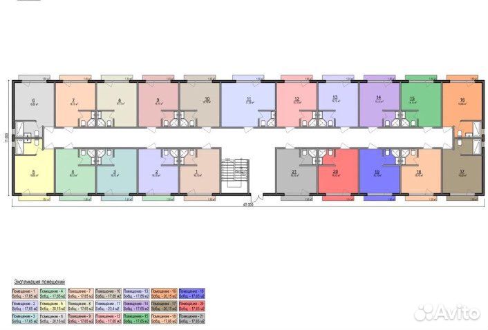 Пассивный доход от сдачи в аренду
