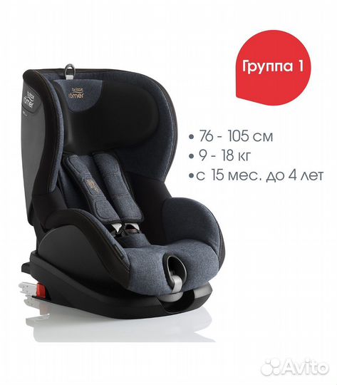 Автокресло Britax Roemer Trifix2 i-Size