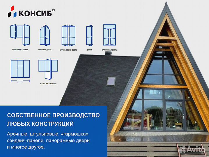 Балконная дверь, входные группы