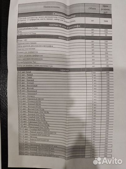 Краска для аэрографа